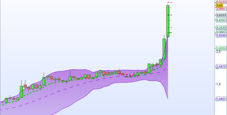 Boursorama trading forex