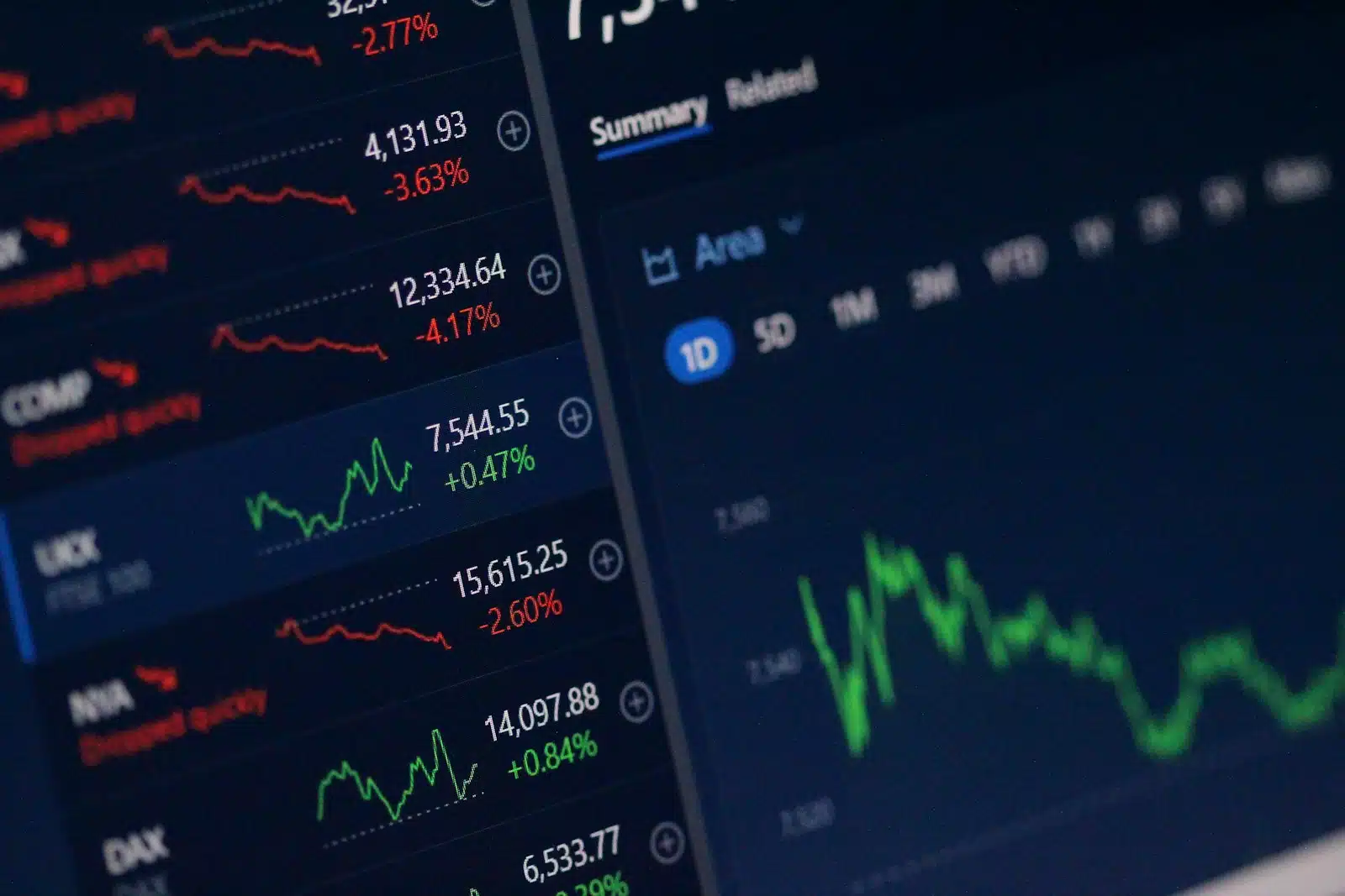 tout savoir sur les traders formation trading