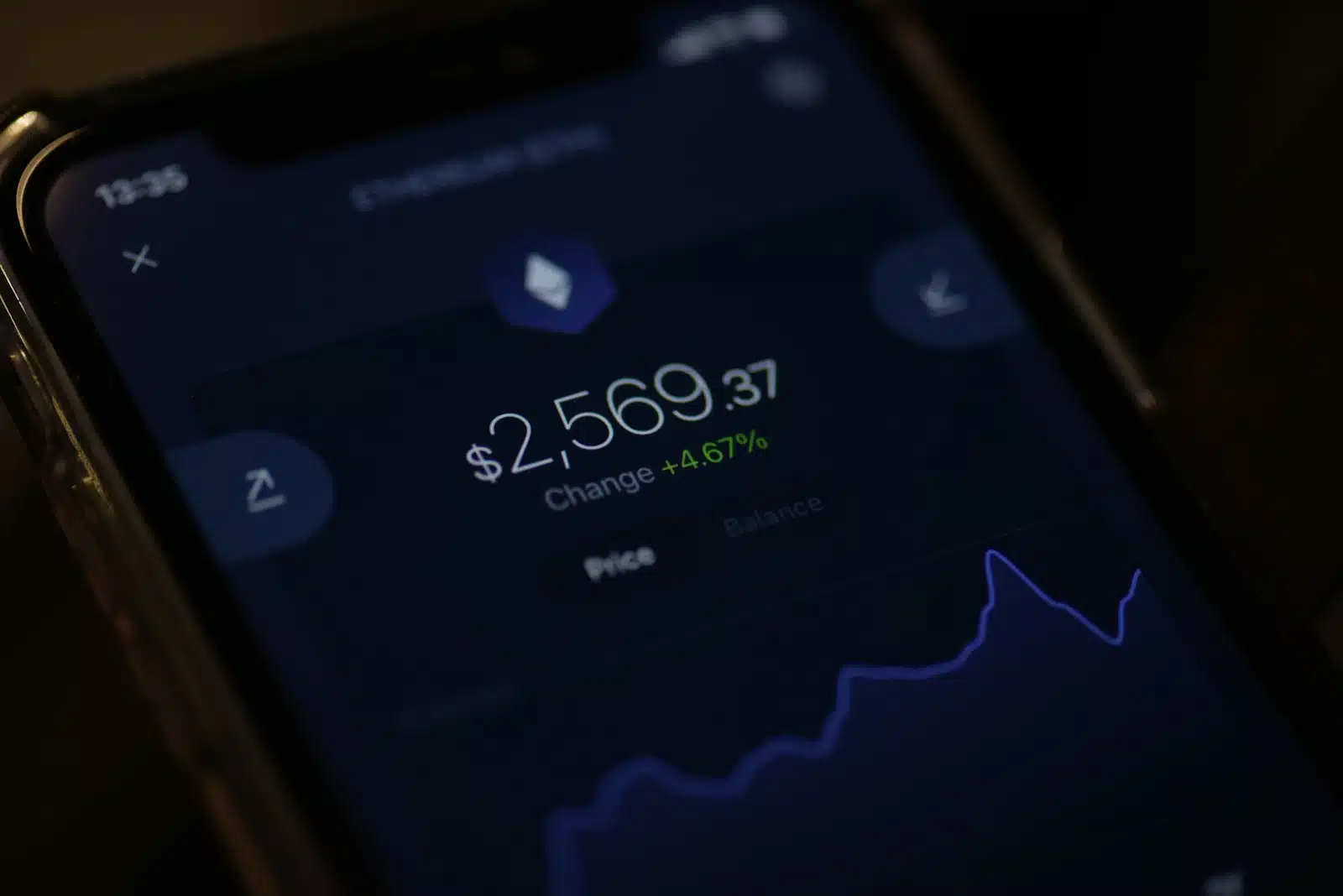 actualité kucoin formation trading